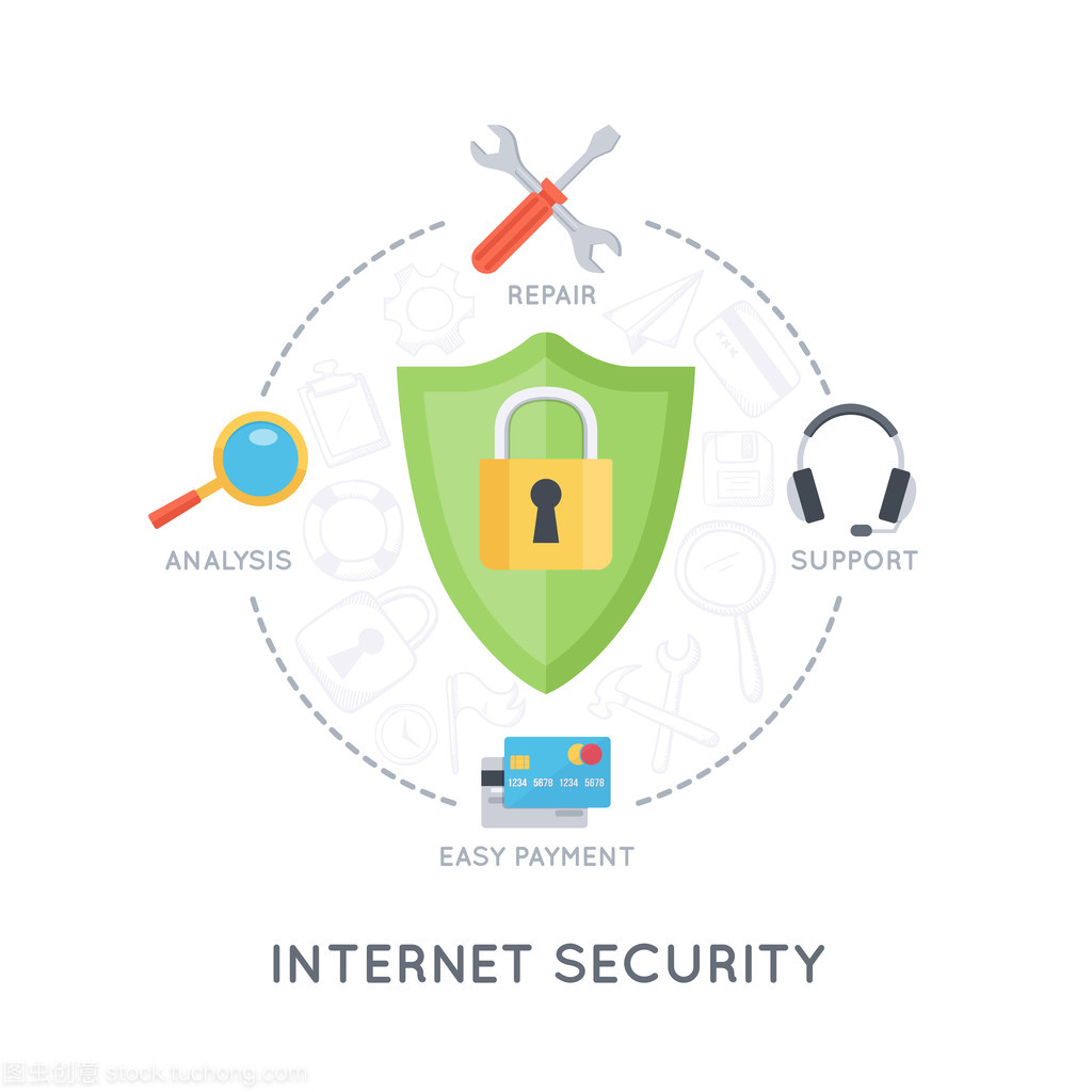 信息圖表背景下的互聯(lián)網(wǎng)安全服務