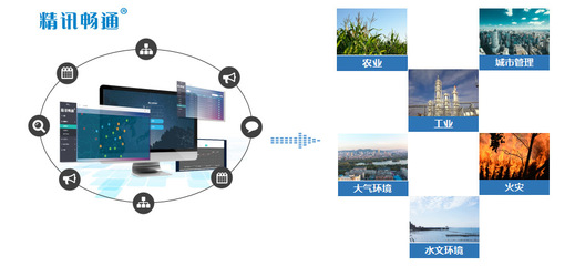 精訊暢通 以科技創(chuàng)新筑牢互聯(lián)網(wǎng)安全之基，勇奪第五屆中國“互聯(lián)網(wǎng)+”大學(xué)生創(chuàng)新創(chuàng)業(yè)大賽第三名